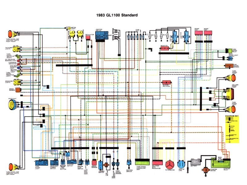 Honda Goldwing Gl1100 Wiring Diagram - Wiring Diagram