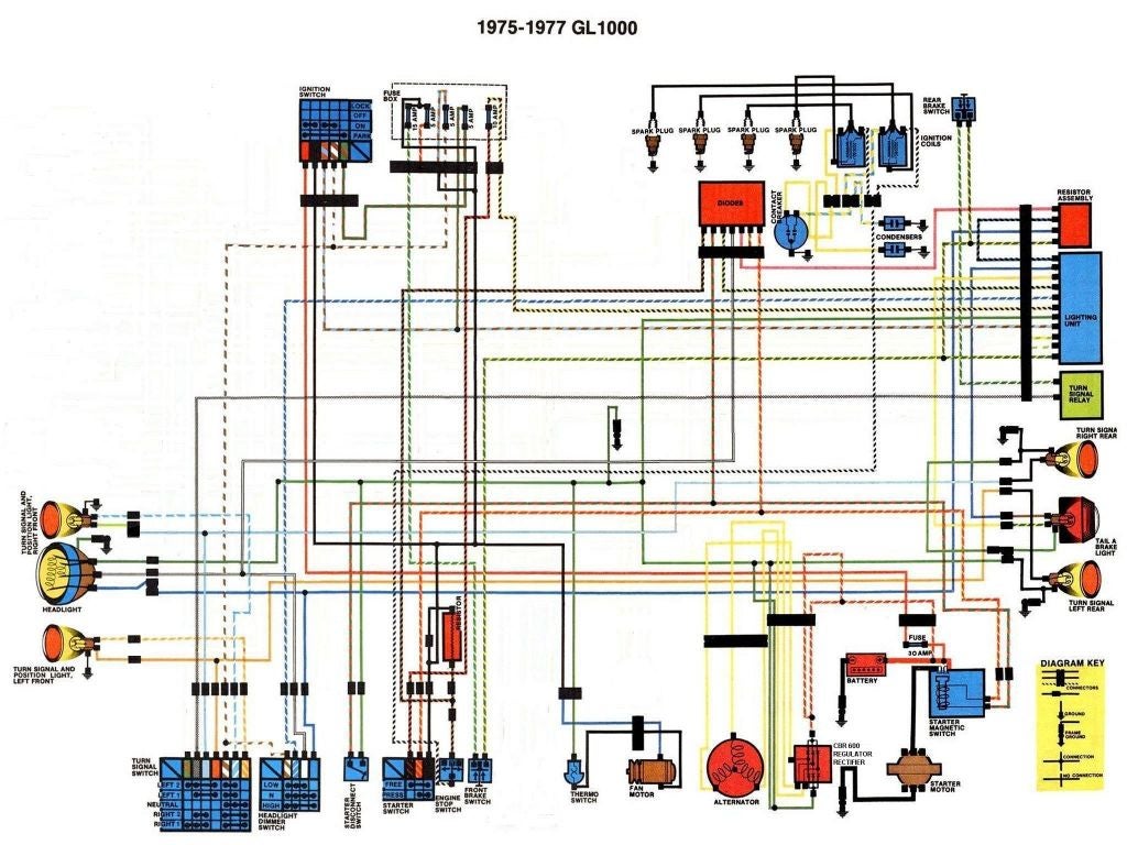 1997 Honda Valkyrie Wiring Diagram - Wiring Diagram
