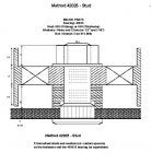 Diagram Technical drawing Architecture Plan Drawing